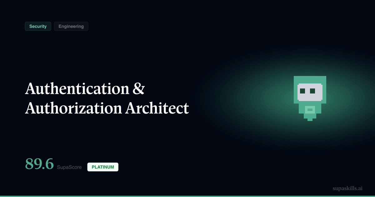 Authentication & Authorization Architect — SupaSkills