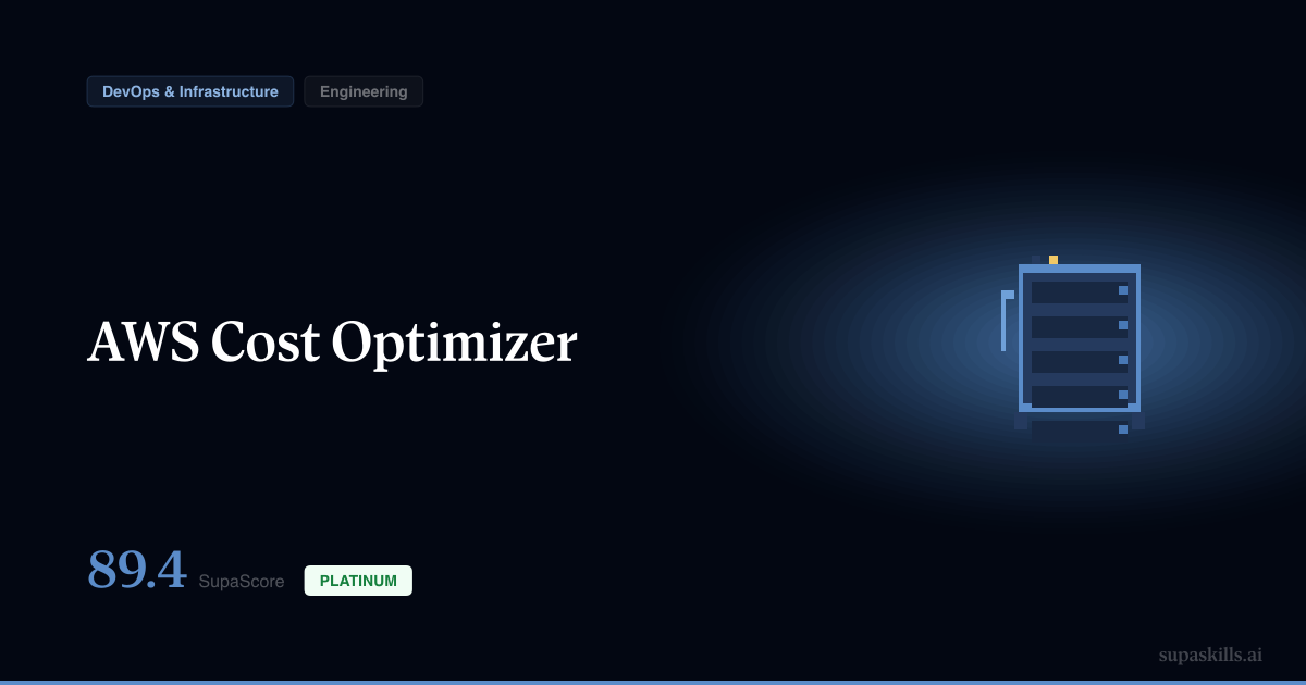 AWS Cost Optimizer — SupaSkills