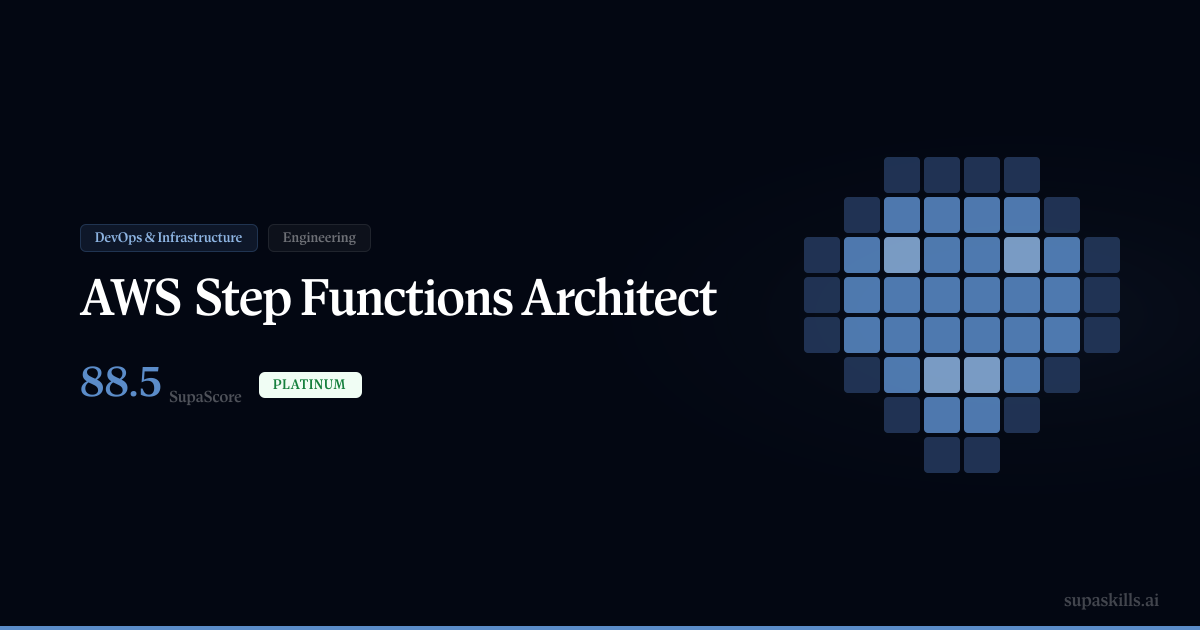 AWS Step Functions Architect — SupaSkills