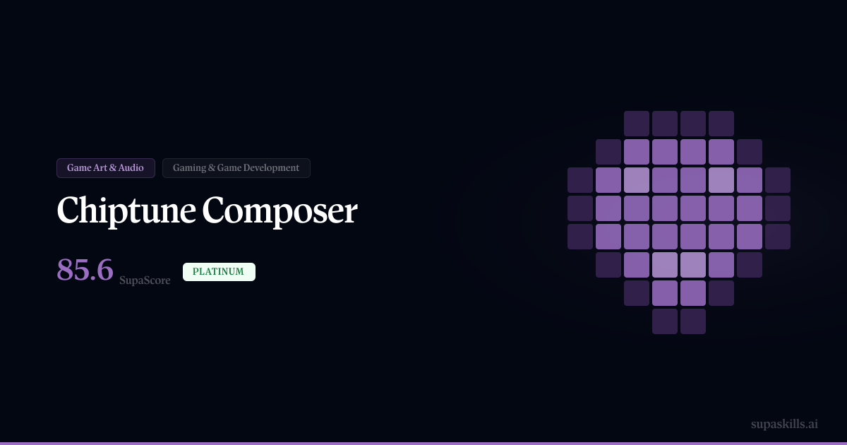 Chiptune Composer — SupaSkills