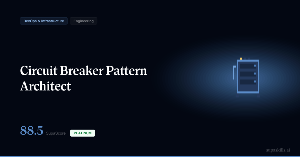 Circuit Breaker Pattern Architect — SupaSkills
