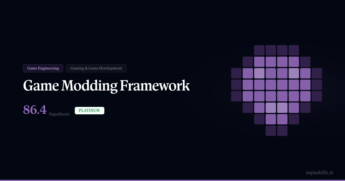 Game Modding Framework — SupaSkills