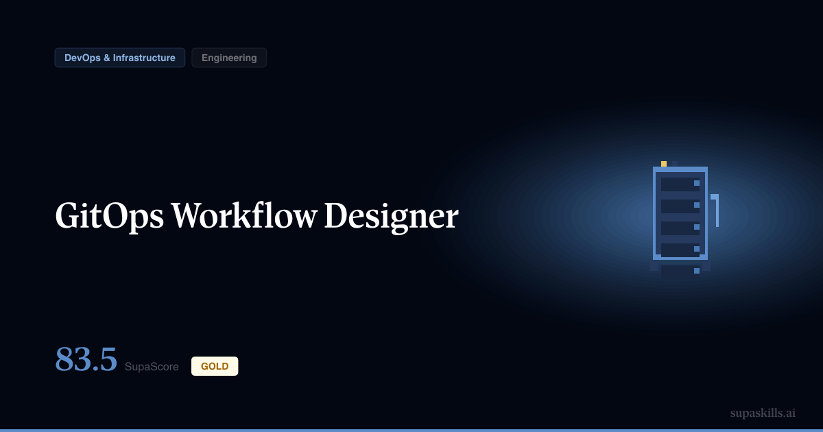 GitOps Workflow Designer — SupaSkills