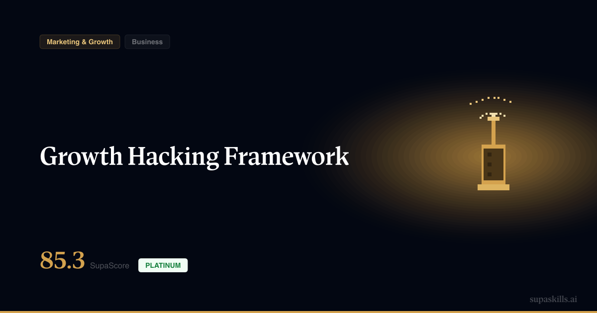 Growth Hacking Framework — SupaSkills