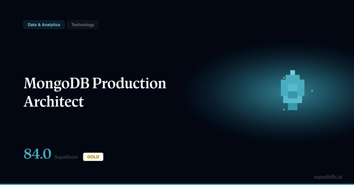 MongoDB Production Architect — SupaSkills
