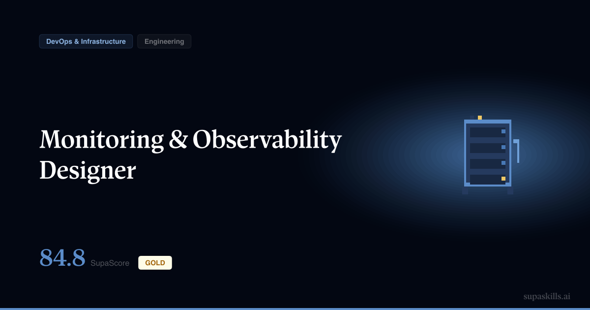 Monitoring & Observability Designer — SupaSkills