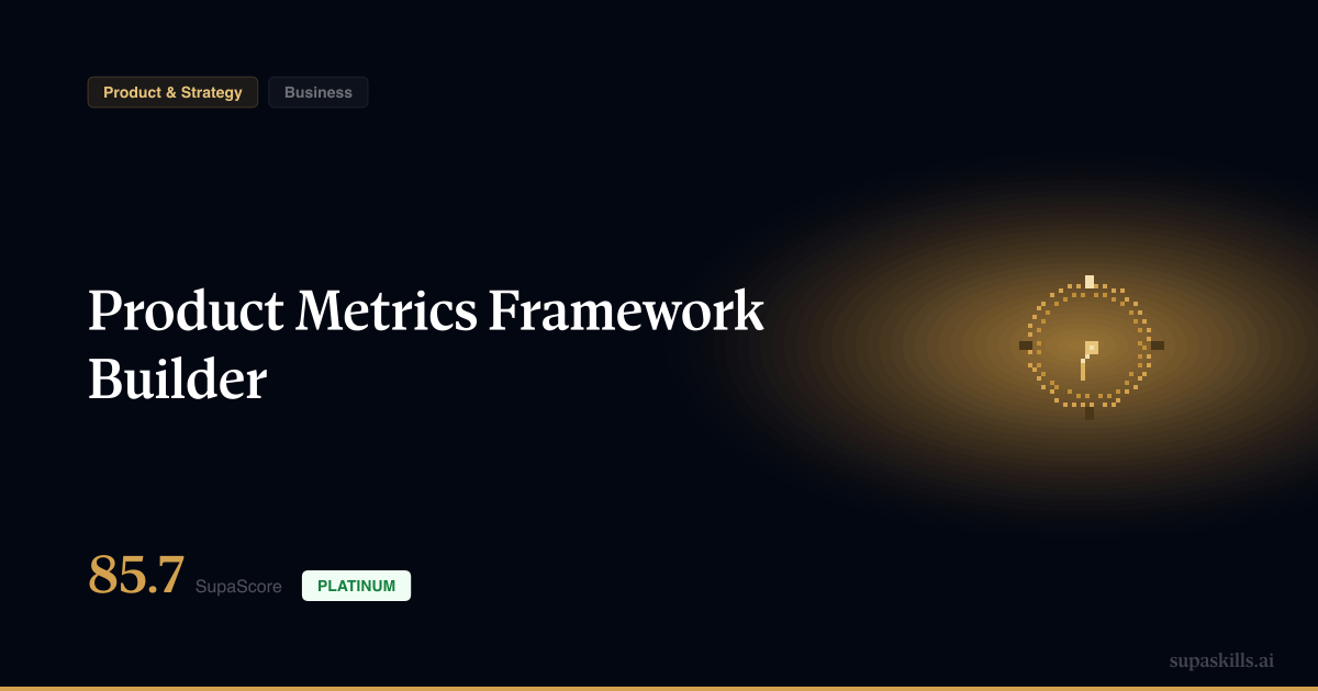 Product Metrics Framework Builder — SupaSkills
