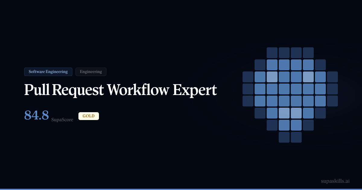 Pull Request Workflow Expert — SupaSkills