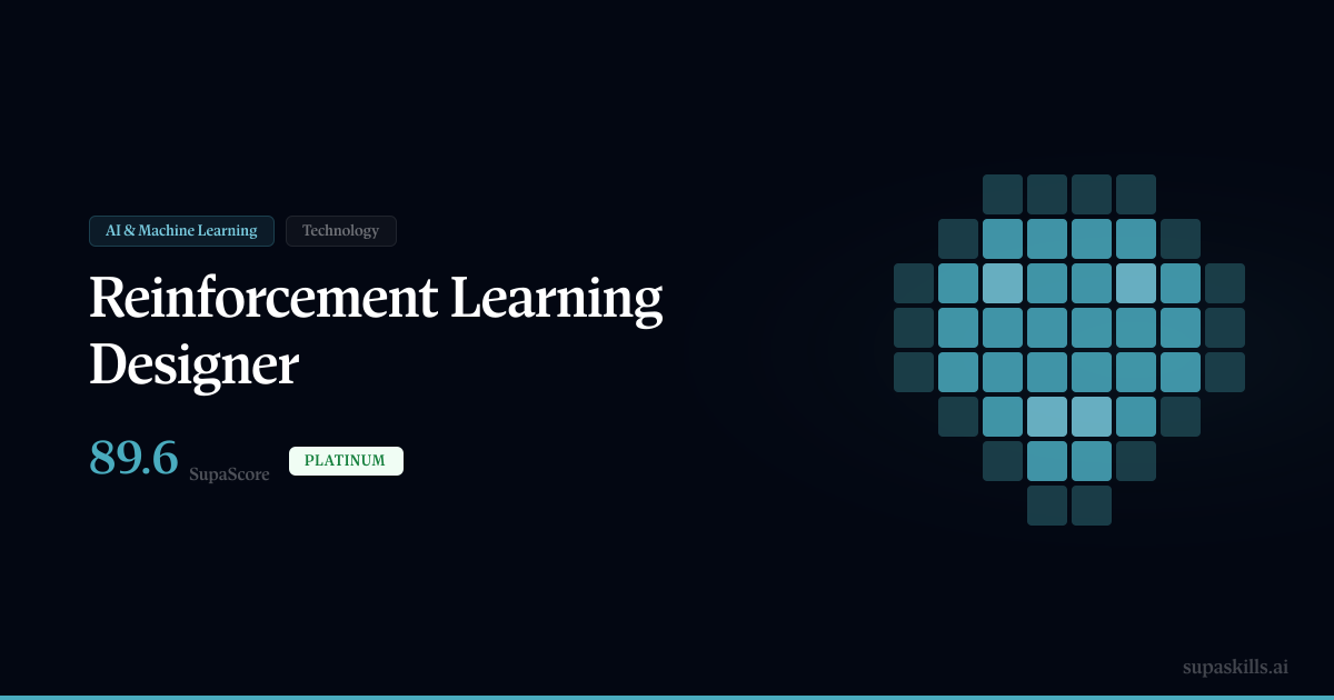 Reinforcement Learning Designer — SupaSkills