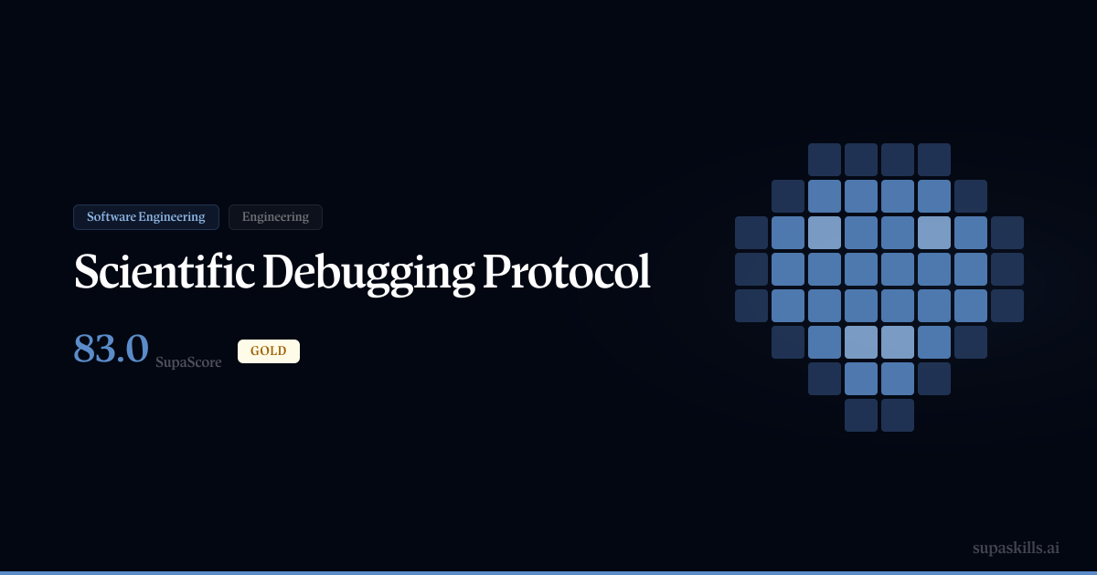 Scientific Debugging Protocol — SupaSkills