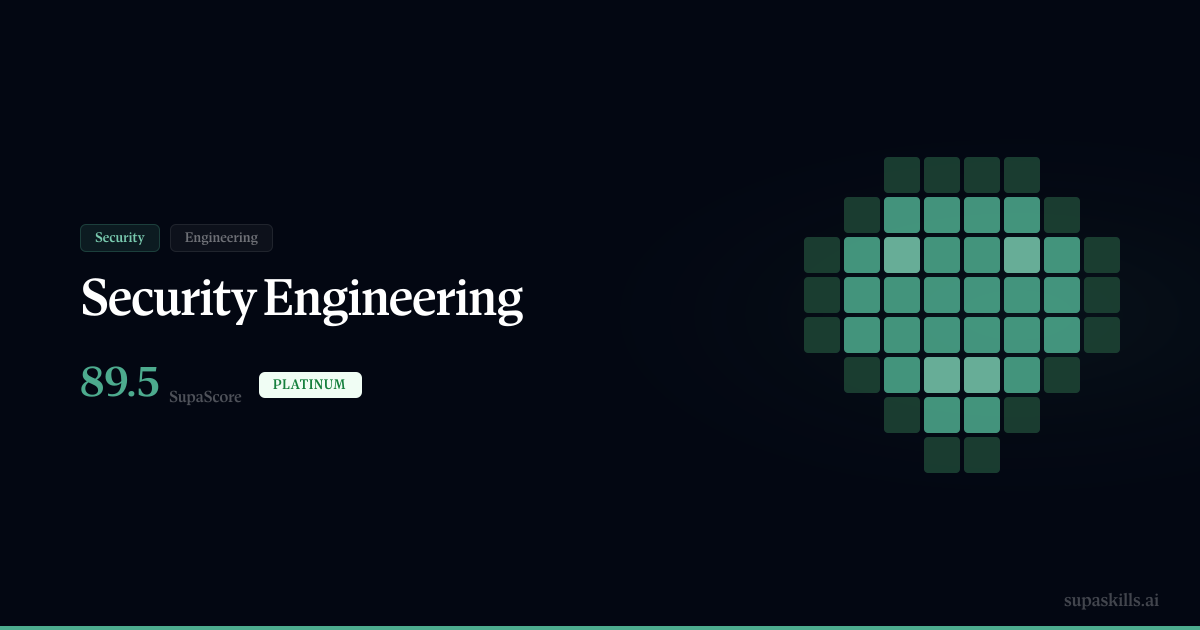 Security Engineering — SupaSkills