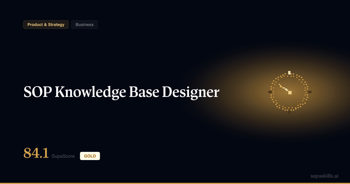 SOP Knowledge Base Designer — SupaSkills