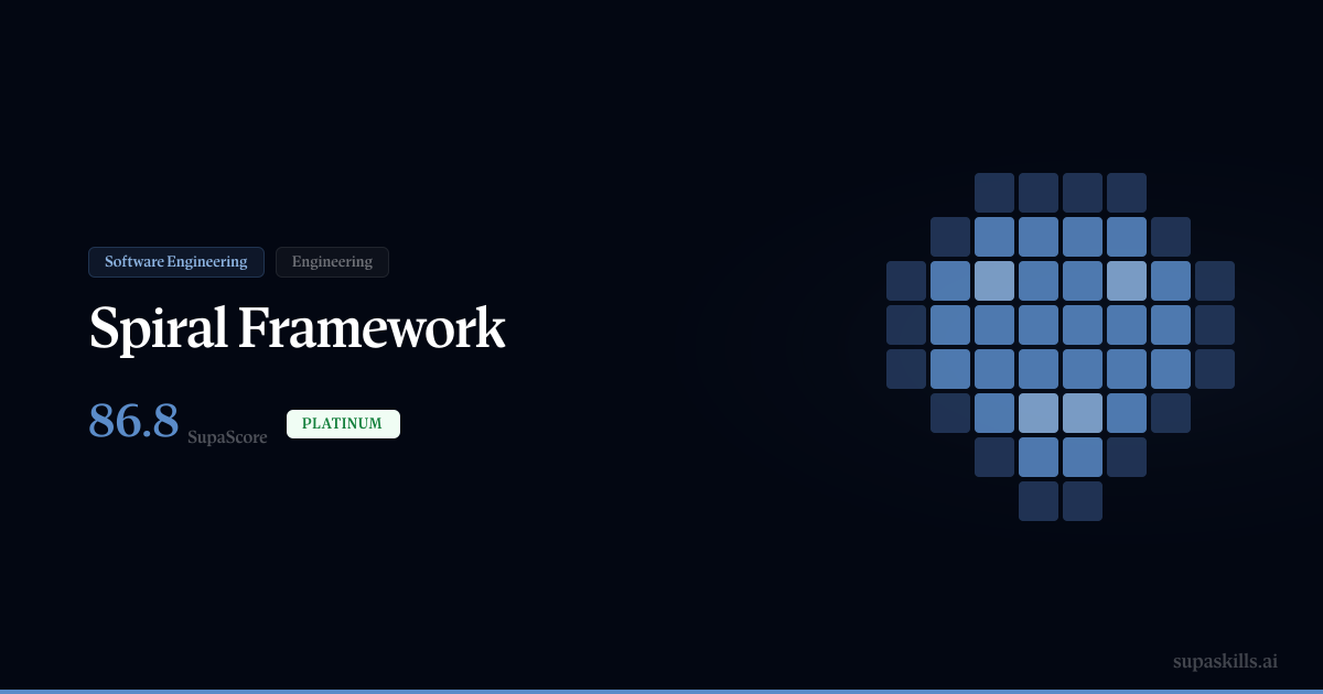 Spiral Framework — SupaSkills