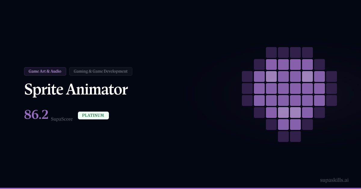 Sprite Animator — SupaSkills