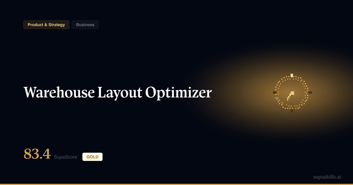 Warehouse Layout Optimizer — SupaSkills