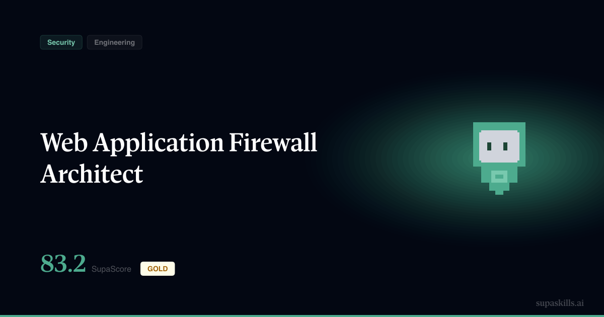 Web Application Firewall Architect — SupaSkills